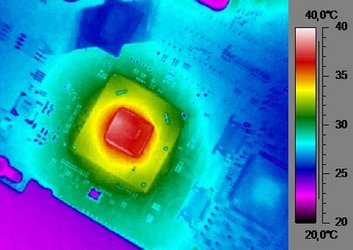 Vision Systeme für Thermografie Vision Systeme überwachen Temperaturunterschiede