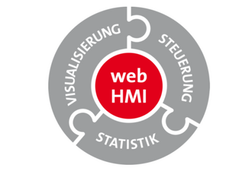 webHMI intuitive Bedienoberflächen webHMI Logo Visualisierung Steuerung Statistik