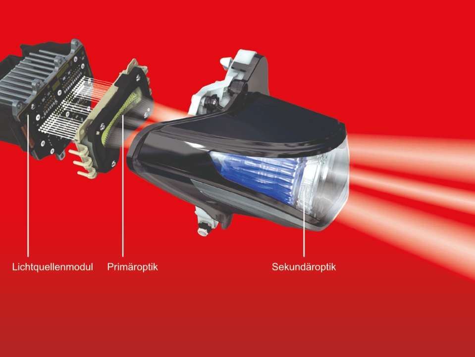 Headlight adjustment