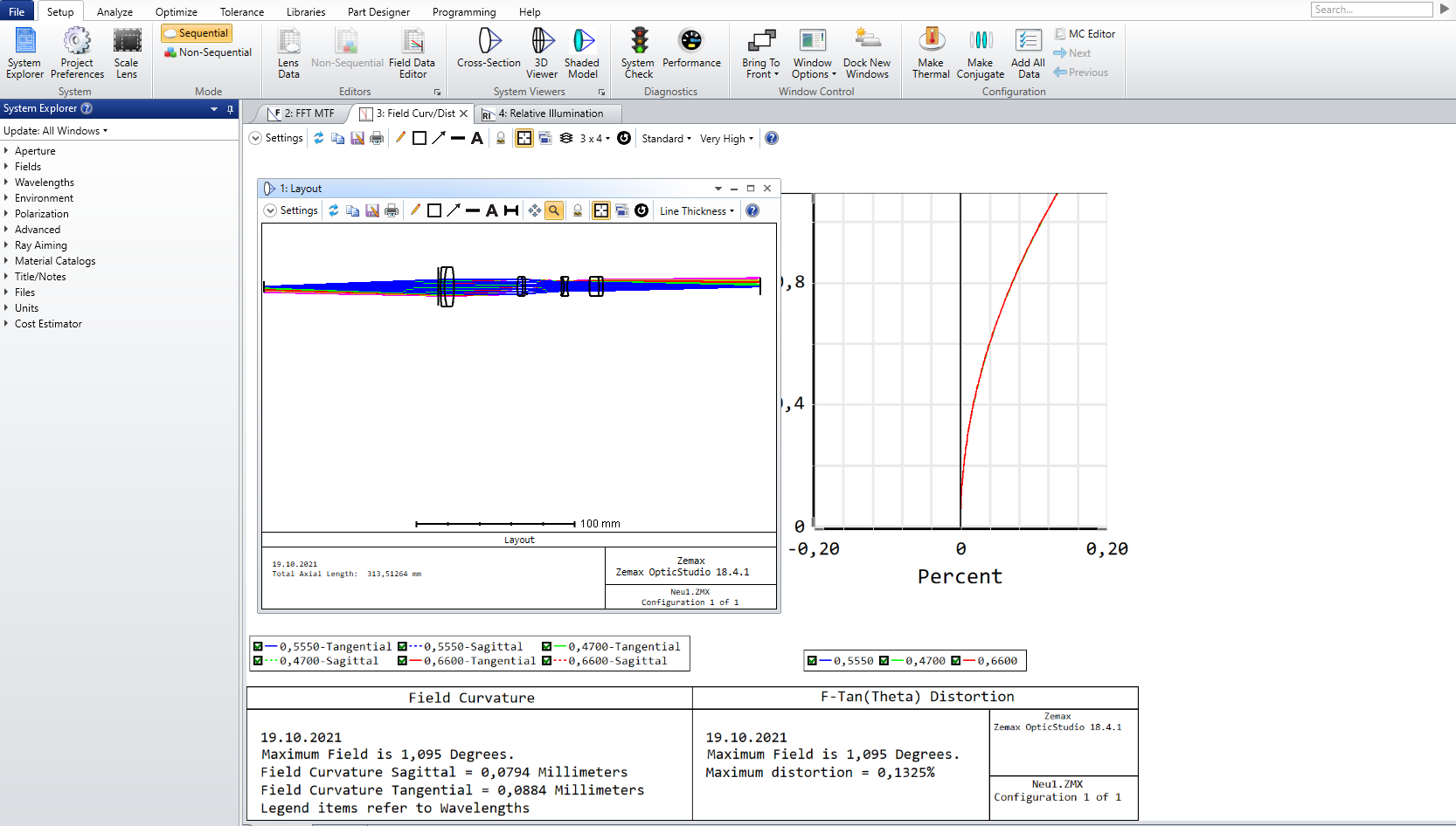 Optics development Screenshot ZEMAX