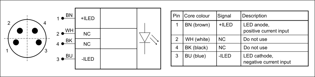 Pin assignment: M8 connector